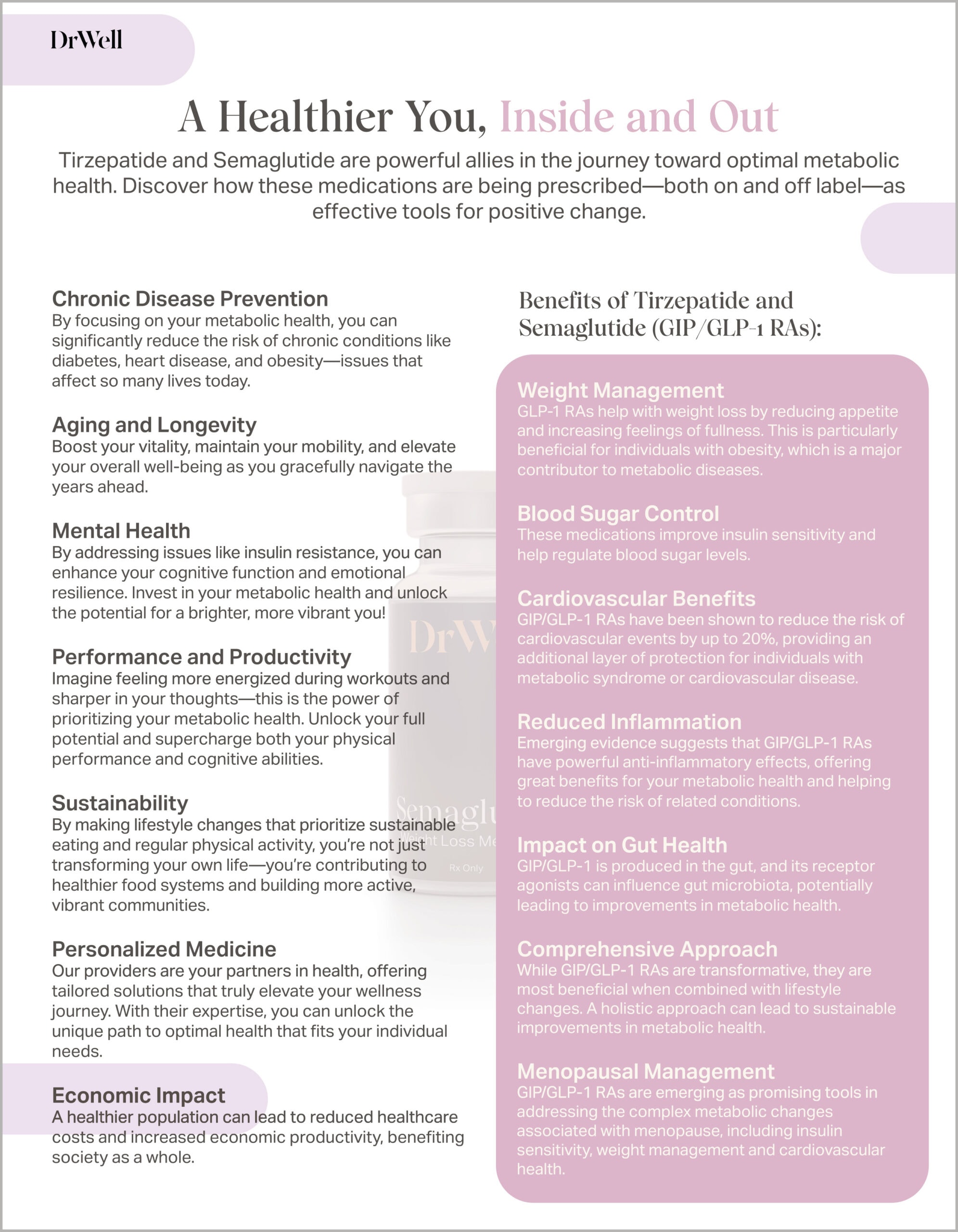 Beverly Hills Wellness Program by Dr. Anita Patel before and after — Dr. Anita Patel, Beverly Hills (result 18)